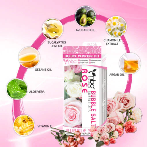 NBC Rose - Bubble World Spa Kit (4 Step)